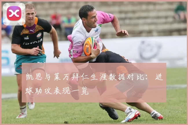 凯恩与莱万拜仁生涯数据对比：进球助攻表现一览